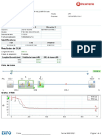 Informe iOLM 958.9m