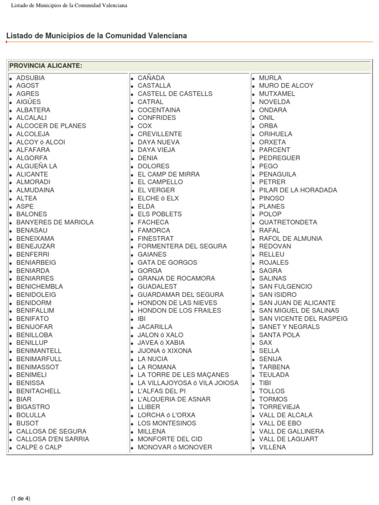 Municipios de Alicante y Comunidad Valenciana | PDF