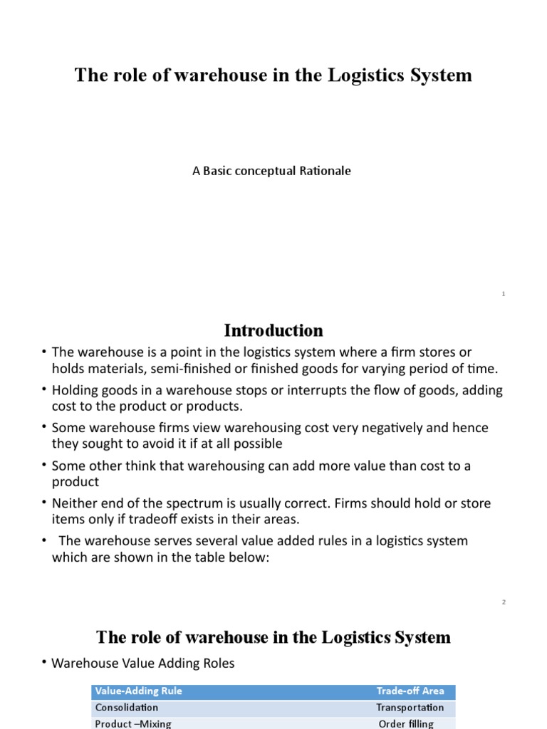 Warehouse Functions in Logistics Systems | PDF | Warehouse | Logistics