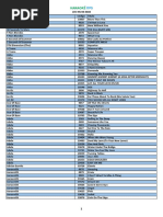 Top Int | PDF | Adele | Singles
