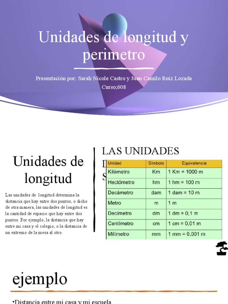Unidades de Longitud y Perimetro PDF