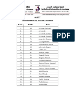 Provisonally Selected Candidates