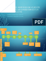 Plano Del Servicio