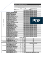 Plano de Manutenção - Caf Enersolar