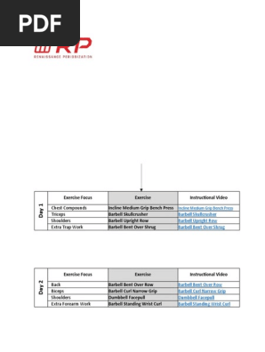 Male 6x RP Custom Training Template Growth