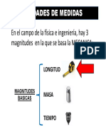 Tablas de Equivalencias Longitud