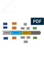 Tarea de Filosofia 22