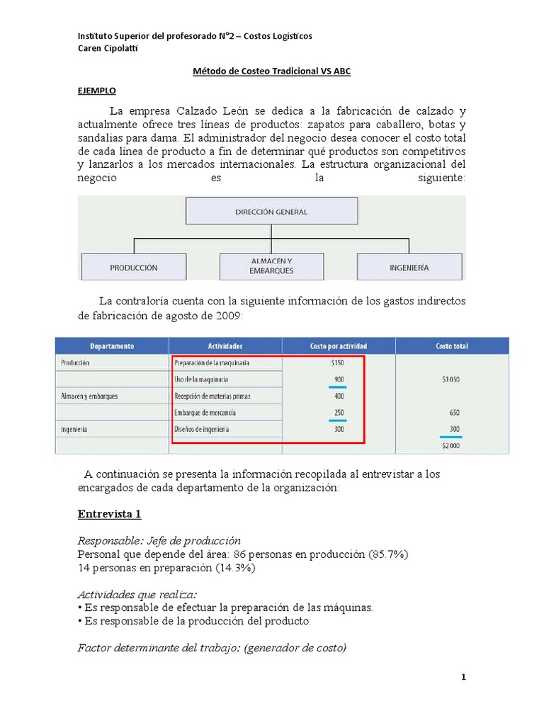 Comparativa de Costeo: Tradicional vs ABC | PDF