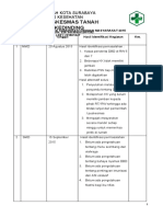 identifikasi kamonikasi dan mendapat masyarakat 2015