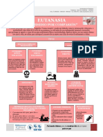 Eutanasia Poster