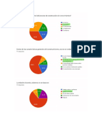 Estadistica Constructivismo