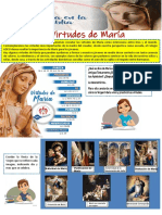 Maria Advocaciones