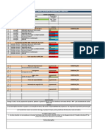 Chek List de Projetos