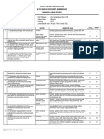 Kisi-Kisi Am Ipa 2022-2023 Rogojampi-Blimbingsari