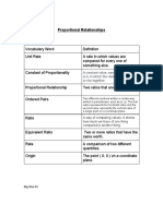 Proportional Relationships Key Terms