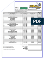 Daftar Pemain Kolektif