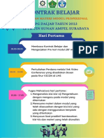 Kontrak Belajar PPG