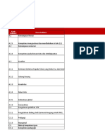 Contoh Format Analisis PBD IRB - TERISI