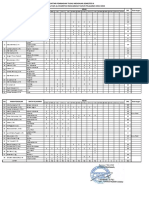 REVISI Pembagian Jam Dan Jadwal KBM Semester II Mei 2022