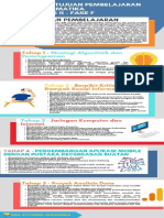 Infografis ATP - Informatika - Fase F Kelas 11