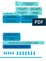 Org Chart