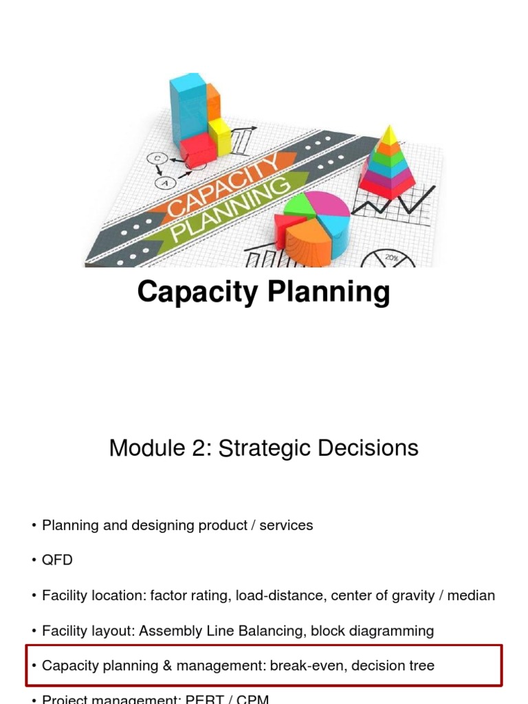 2-7 Capacity Planning Break Even Decision Tree For Sharing | PDF