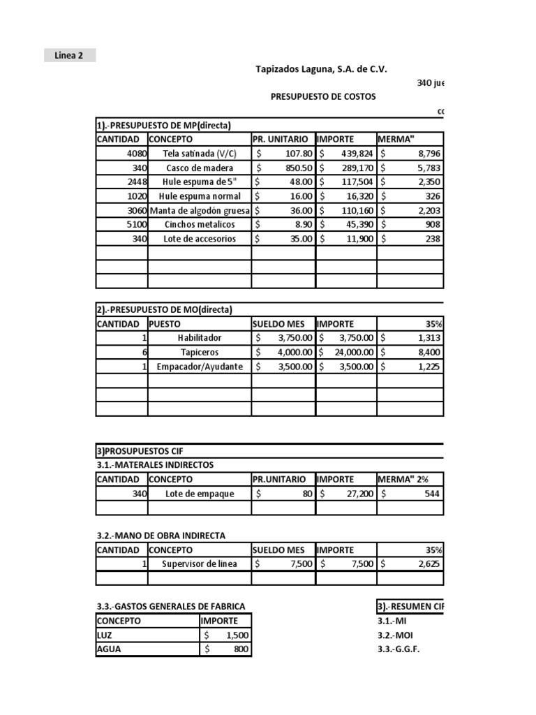 Presupuesto de Costos para Muebles | PDF | Textiles