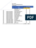 Report Summary Simple-Q DSF 2023-02-20CW-WJ-BANDUNGSUM