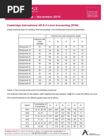 Mathematics 9709 November 2025 Grade Threshold Table | PDF