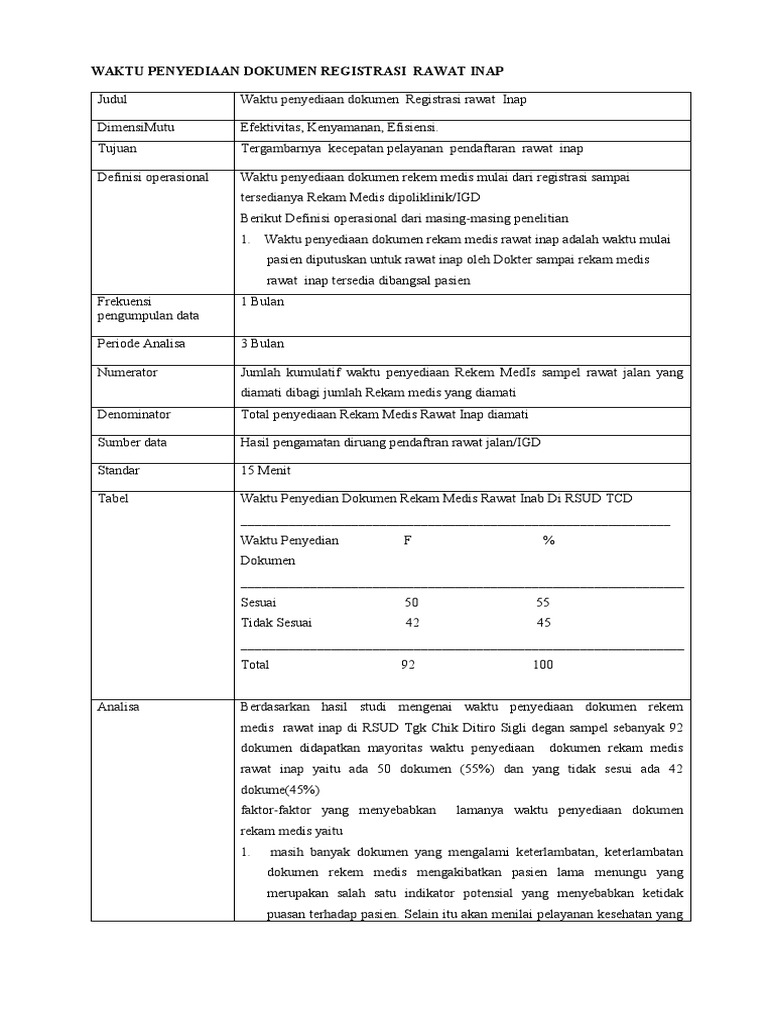 Indikator Rawat Inap | PDF