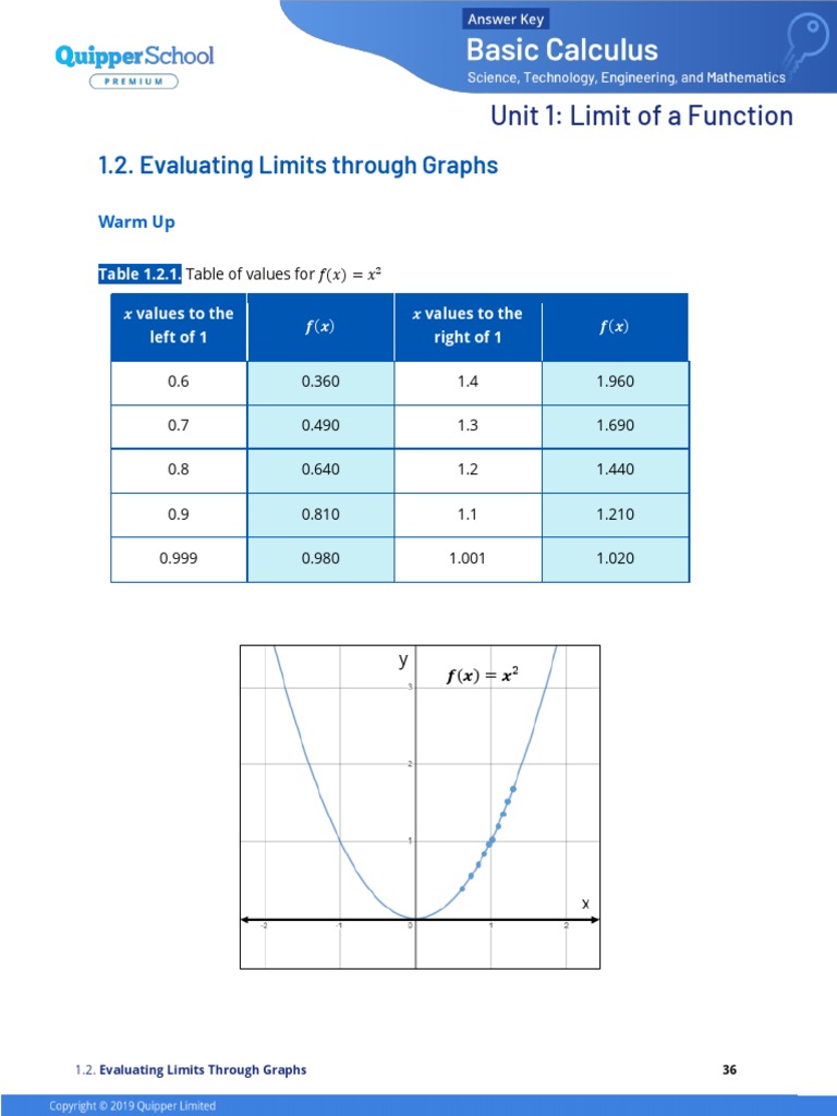 Cal 11 Q3 0102 Ak Final | PDF