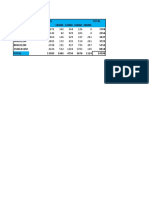 Reinforced Steel Bar Requirements by Size and Quantity