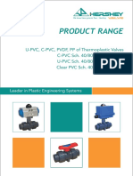 Leader in Plastic Valves and Fittings Product Range