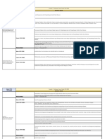 Nama OPD/ Upr Spbe Informasi Umum