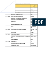 Rundown Acara Bulan Bahasa 202 Fix