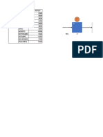 Ejemplo de Analisis de Capacidad Clase 1771 Ip2023