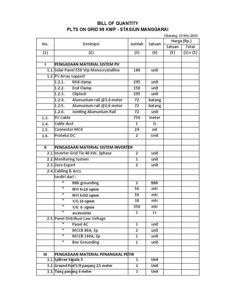 BoQ PLTS Stasiun Manggarai 99 KWP - Modul PV JA Solar | PDF