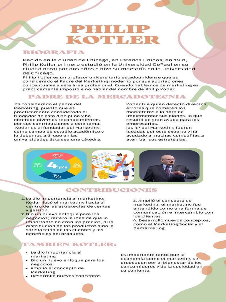 Infografia Philip Kotler | PDF | Marketing | Comunicación