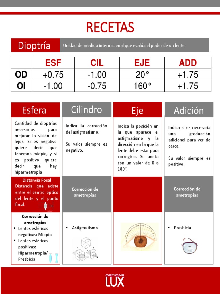 Formato de Receta Óptica PDF | PDF