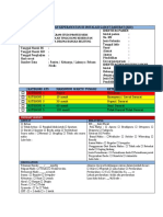 Format Askep Gadar