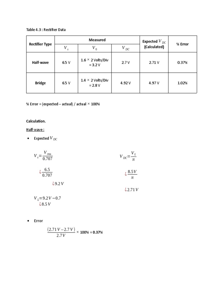 Rectifier Efficiency and Error Analysis | PDF