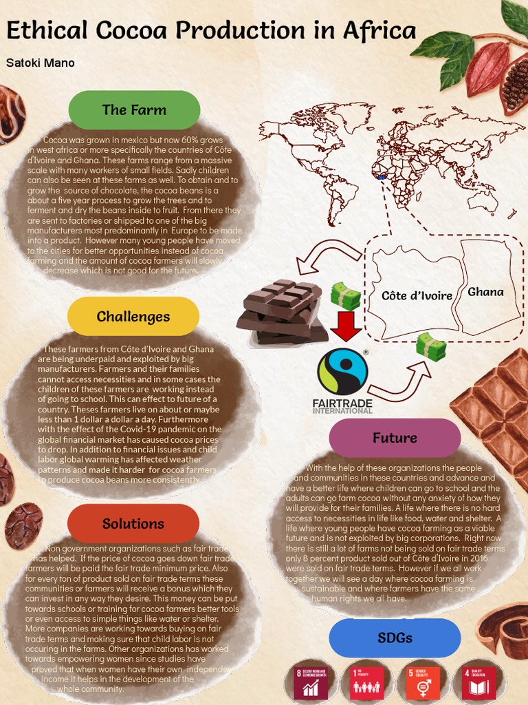 Ethical Cocoa Production in Africa PDF Cocoa Bean Fair Trade