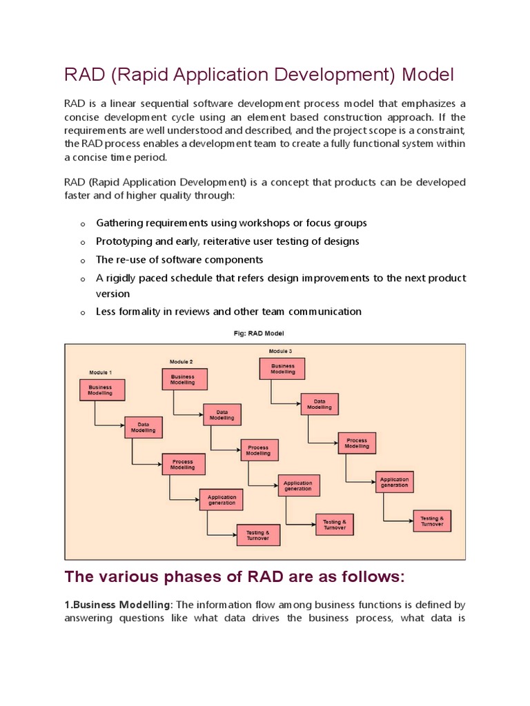 Rad & Agile | PDF | Business | Computers