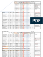 33 WAR Room Meeting Daily Tracker 18 Dec 20