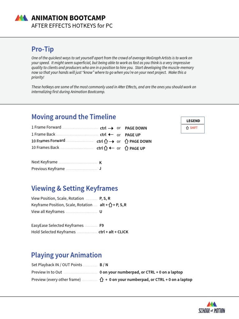 After Effects Hot Keys | PDF