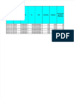 2g 3g Huawei Counters