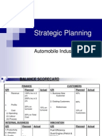 Strategic Planning Business