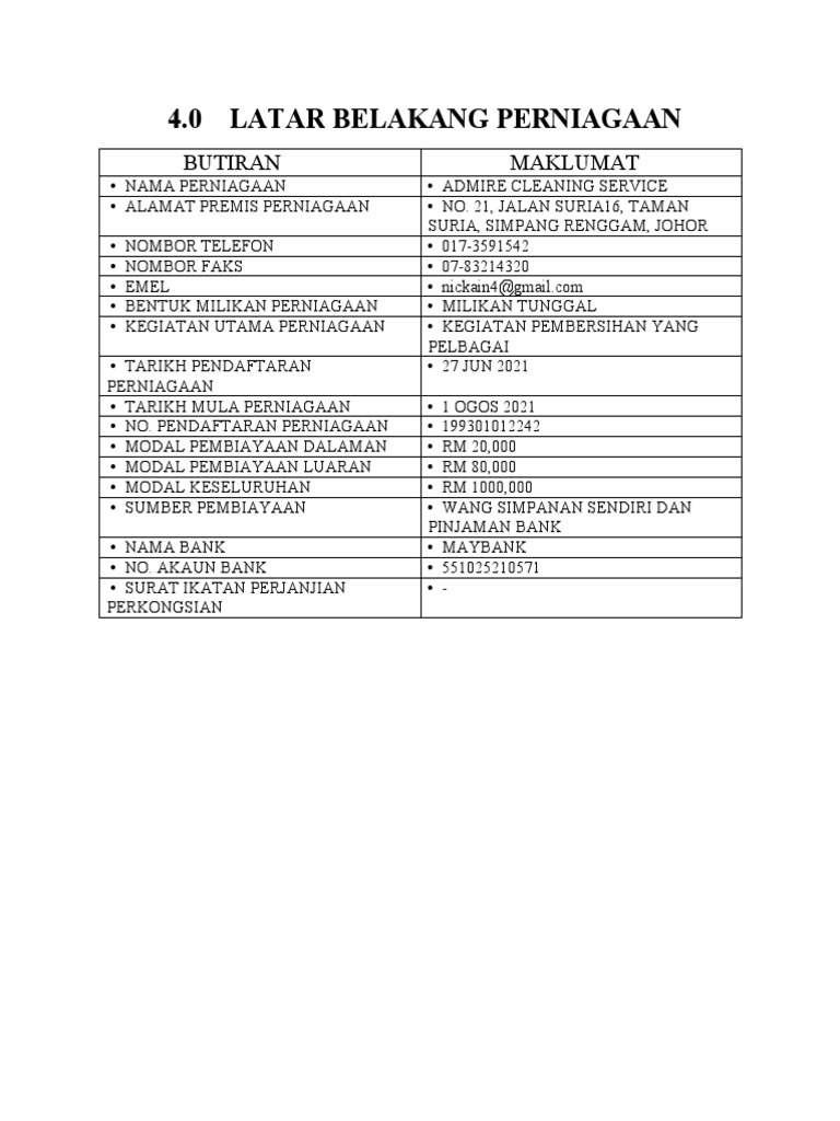 Latar Belakang Perniagaan | PDF