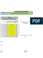 Time Taken For Initial Assessment