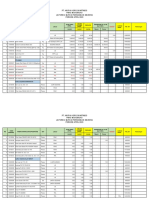 Form So Pt. Kas April 2023 (Lampiran Ba)